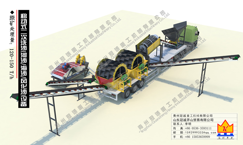 流動洗沙機 流動洗沙機